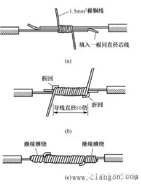 电线接头接法图解