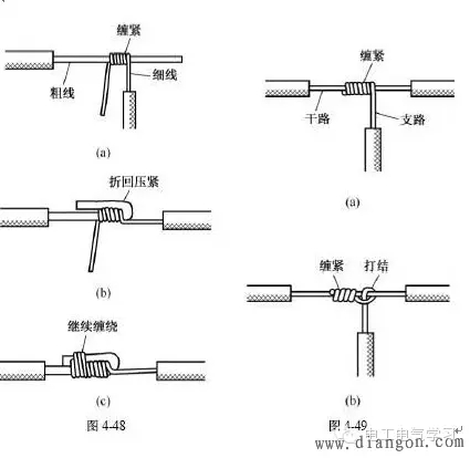 电线接头接法图解