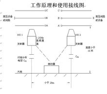 高压无线核相仪的原理和使用接线图