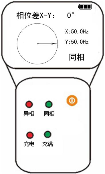 TAG-9000卫星高压无线语音核相仪使用方法图