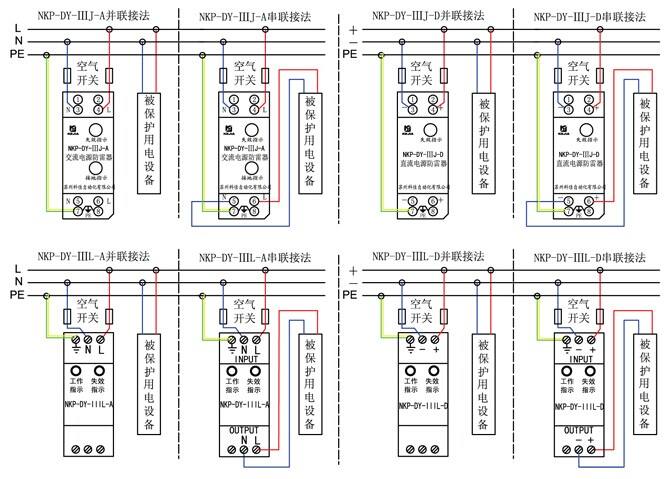浪涌保护器工作原理及分级防护
